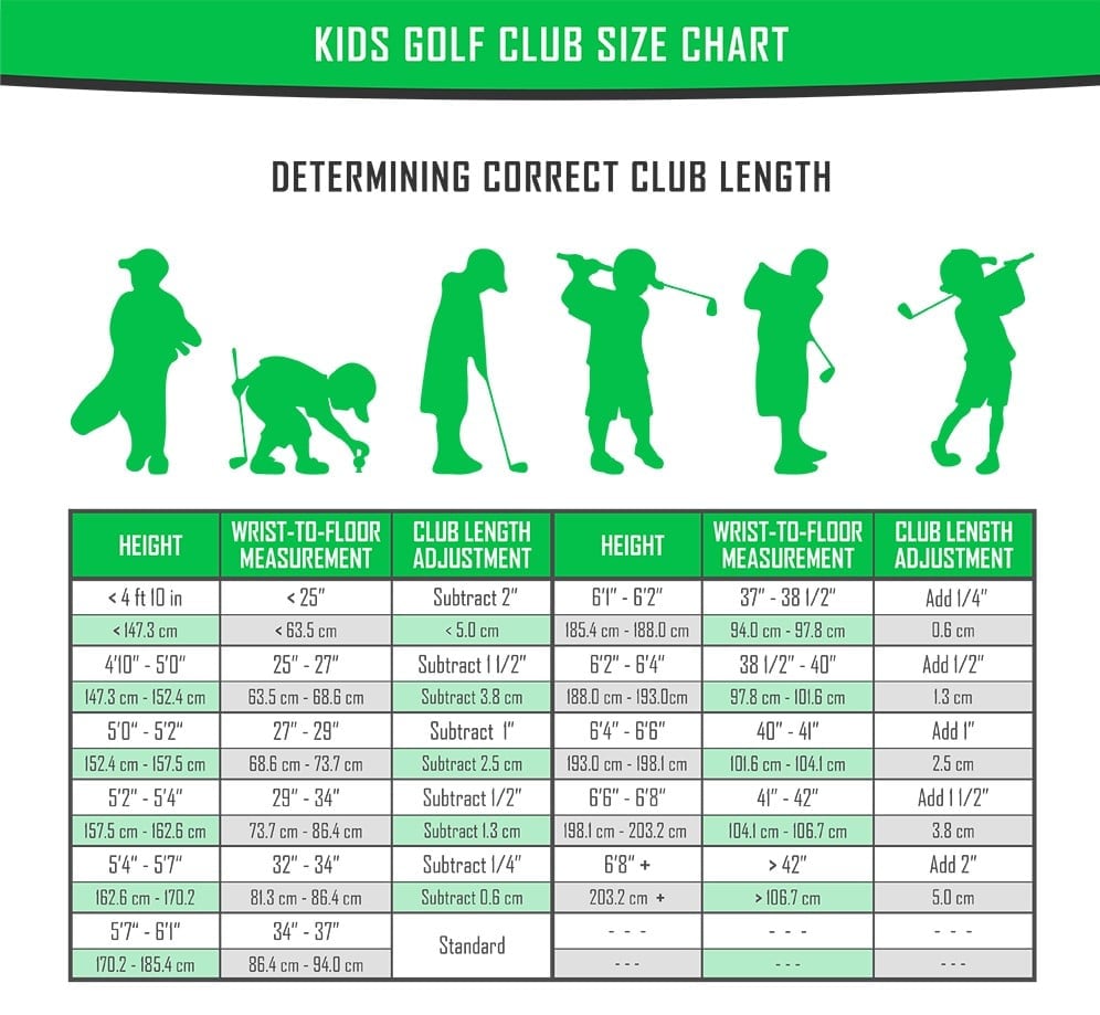 Golf Clubs Vs Height: Understanding the Importance of Club Length for Golfers