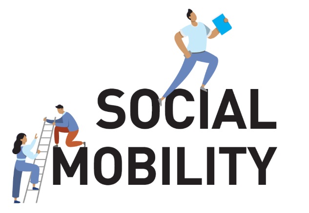 A Multifaceted Exploration of Social Mobility