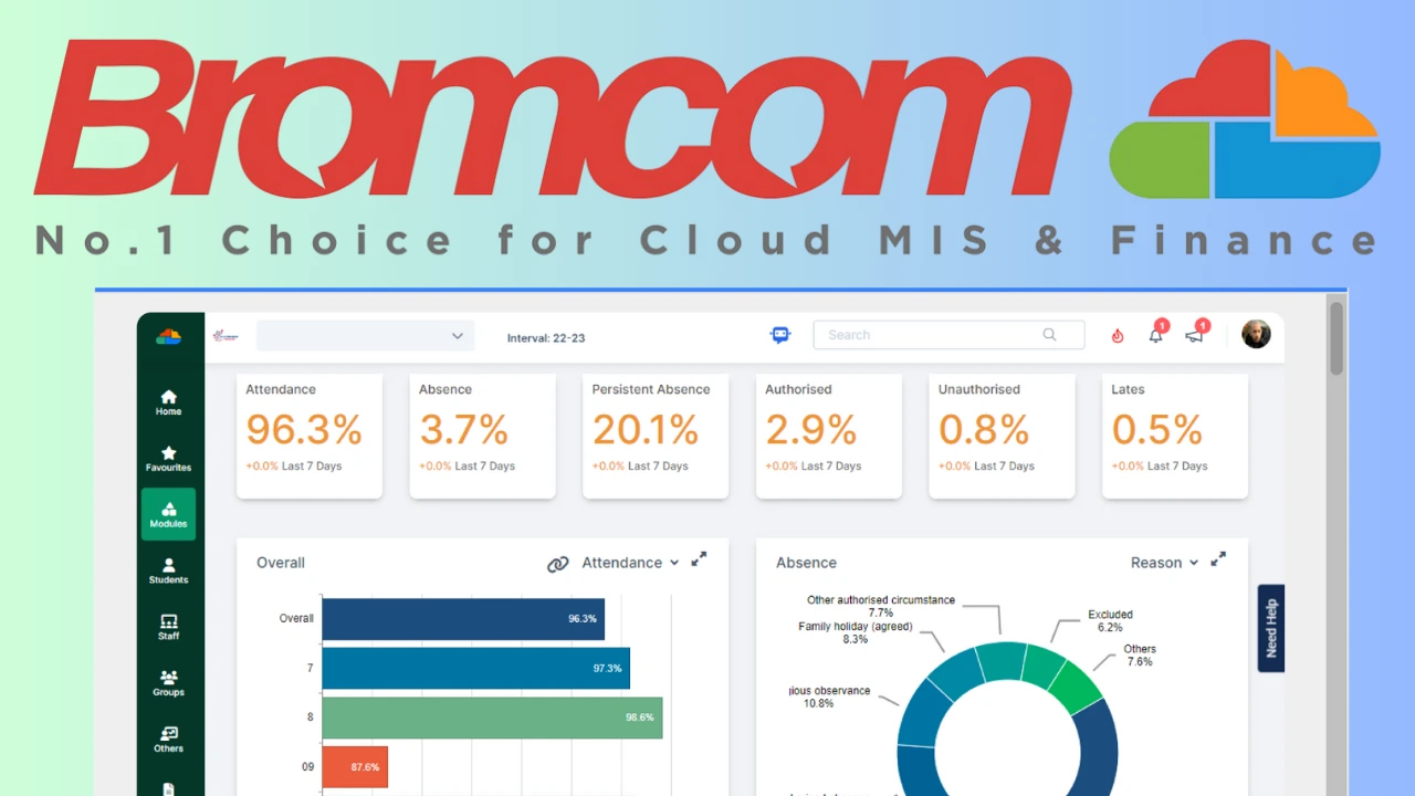 Bromcom MIS Login: Steps to Login, Features & More!