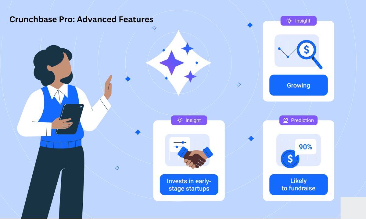 Crunchbase Pro: Advanced Features
